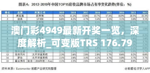 澳门彩4949最新开奖一览，深度解析_可变版TRS 176.79详述