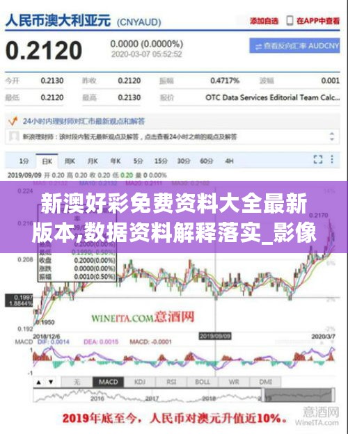 新澳好彩免费资料大全最新版本,数据资料解释落实_影像版YPD555.08