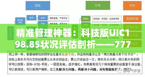 精准管理神器：科技版UIC198.85状况评估剖析——7777788888管家婆