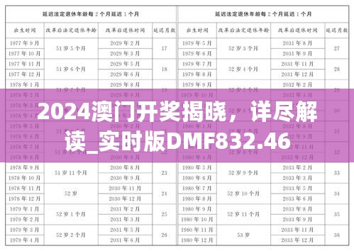 2024澳门开奖揭晓，详尽解读_实时版DMF832.46