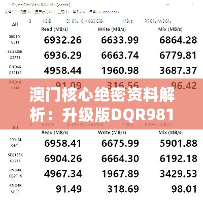 澳门核心绝密资料解析：升级版DQR981.75精准解析