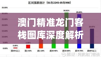 澳门精准龙门客栈图库深度解析：安全设计策略揭秘_UID833.46