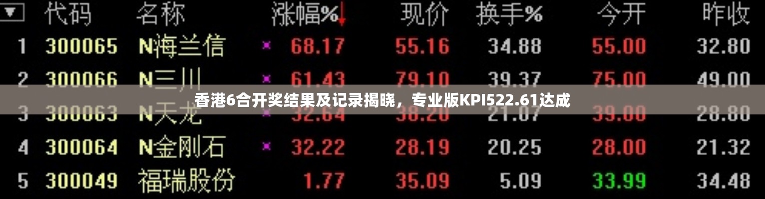 香港6合开奖结果及记录揭晓，专业版KPI522.61达成