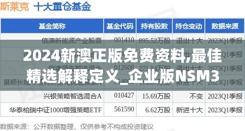 2024新澳正版免费资料,最佳精选解释定义_企业版NSM395.53