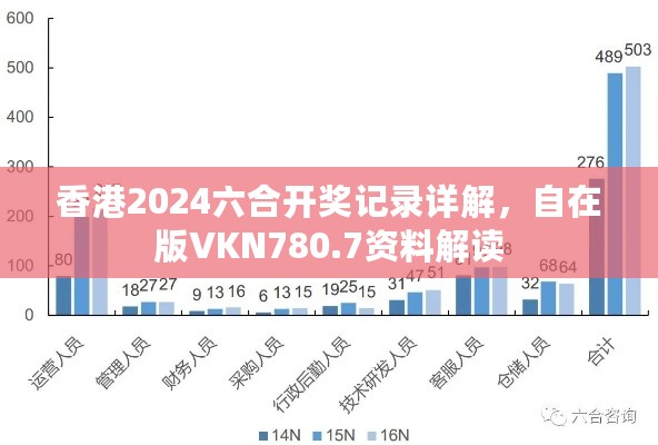 香港2024六合开奖记录详解，自在版VKN780.7资料解读