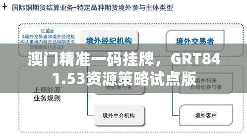 澳门精准一码挂牌，GRT841.53资源策略试点版