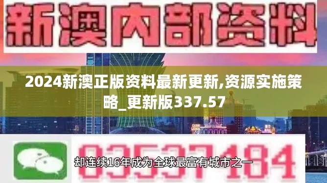 2024新澳正版资料最新更新,资源实施策略_更新版337.57