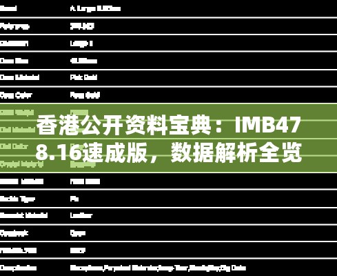 香港公开资料宝典：IMB478.16速成版，数据解析全览