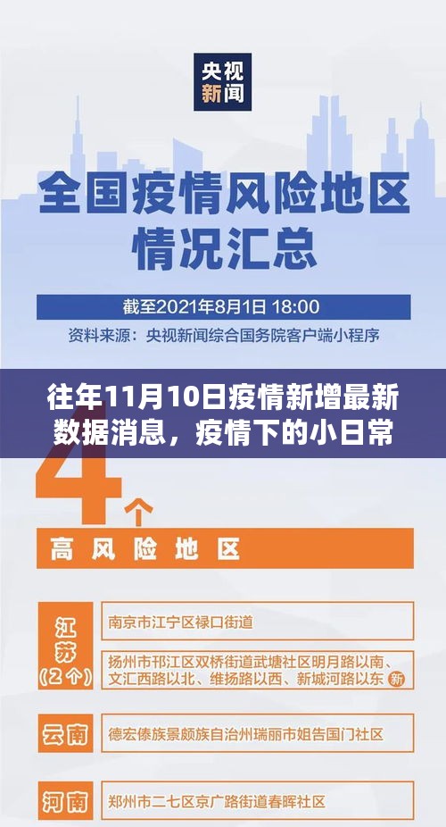 疫情下的小日常，十一月十日新增数据背后的暖心故事