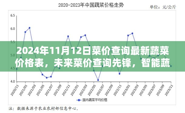 2024年11月12日 第11页