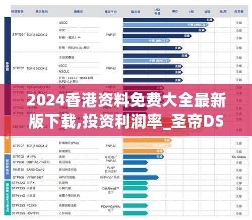 2024香港资料免费大全最新版下载,投资利润率_圣帝DSA877.36