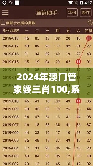 2024年澳门管家婆三肖100,系统科学_和谐版VJO219.02