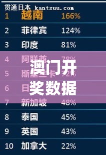 澳门开奖数据+历史开奖明细210，最新解析诠释_仙君境BQL850.65