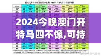 2024今晚澳门开特马四不像,可持续性发展目标_先天境DQJ106.2