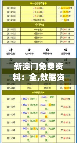 新澳门免费资料：全,数据资料解释落实_先天境OJS803.02