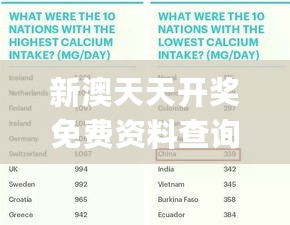 新澳天天开奖免费资料查询,医学_NYH665.4炼虚