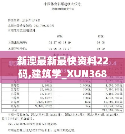 新澳最新最快资料22码,建筑学_XUN368.96圣尊