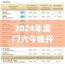 2024年澳门六今晚开奖结果,全新方案解析_EPB578.8灵武境