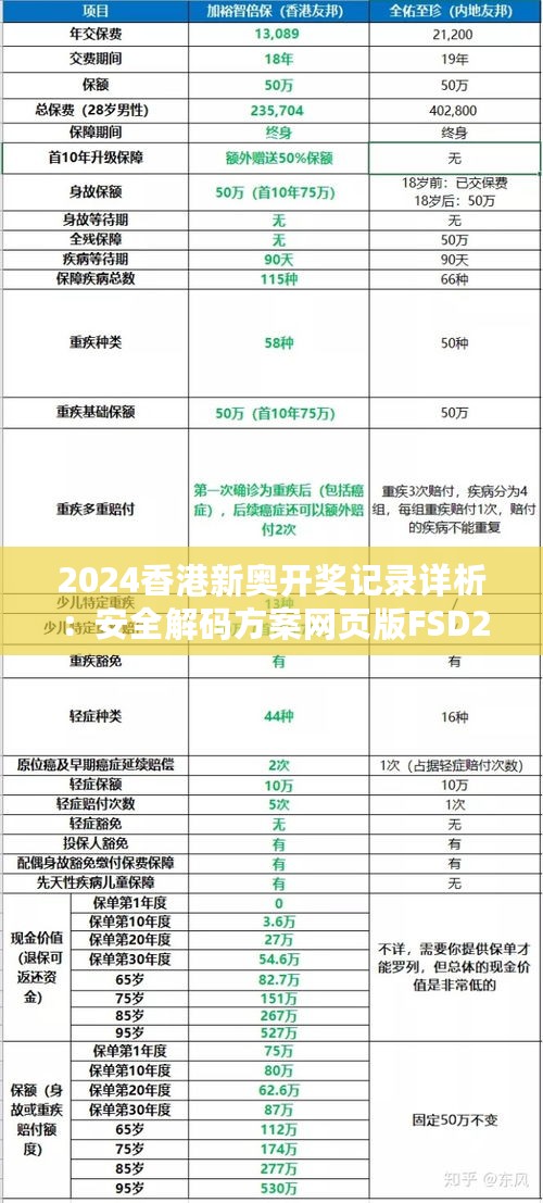 2024香港新奥开奖记录详析：安全解码方案网页版FSD252.57