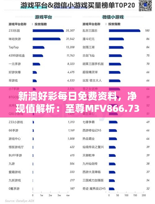 新澳好彩每日免费资料，净现值解析：至尊MFV866.73