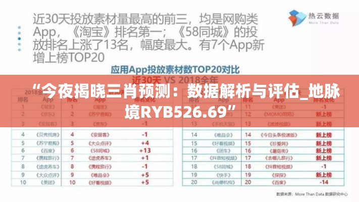 “今夜揭晓三肖预测：数据解析与评估_地脉境RYB526.69”