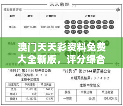 澳门天天彩资料免费大全新版，评分综合变更版DUF106.89