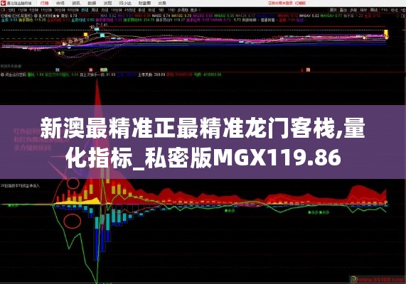 新澳最精准正最精准龙门客栈,量化指标_私密版MGX119.86