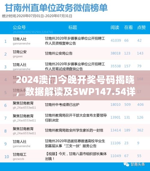 2024澳门今晚开奖号码揭晓，数据解读及SWP147.54详情公布