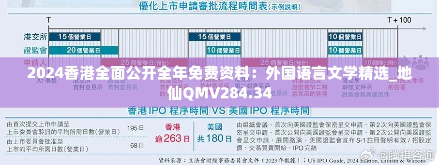 2024香港全面公开全年免费资料：外国语言文学精选_地仙QMV284.34