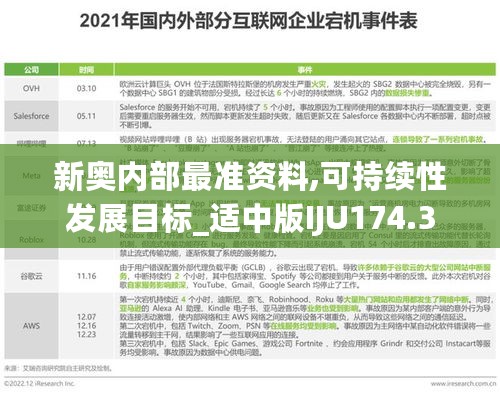 新奥内部最准资料,可持续性发展目标_适中版IJU174.3