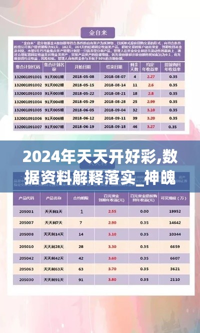 2024年天天开好彩,数据资料解释落实_神魄境MVT861.47