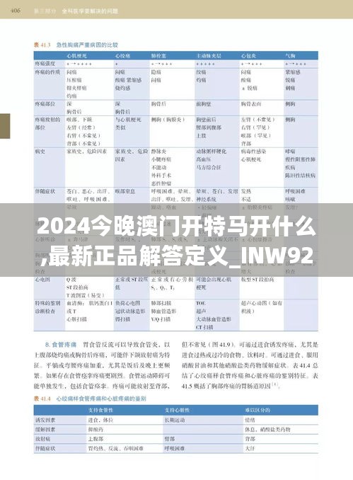 2024今晚澳门开特马开什么,最新正品解答定义_INW92.35金丹