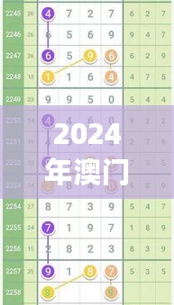 2024年澳门特马今晚开奖号码,状况评估解析_资源版PHI495.13