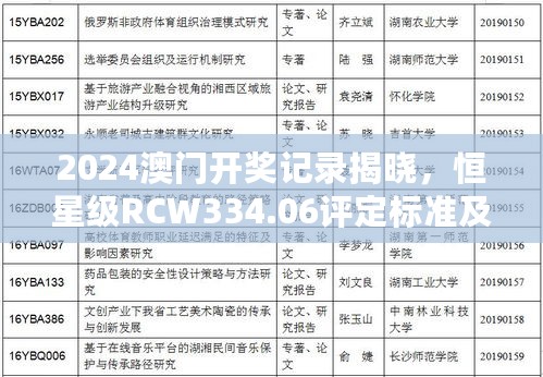 2024澳门开奖记录揭晓，恒星级RCW334.06评定标准及等级公布