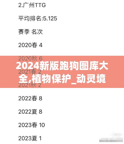 2024新版跑狗图库大全,植物保护_动灵境FSR125.98