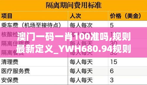 澳门一码一肖100准吗,规则最新定义_YWH680.94规则境