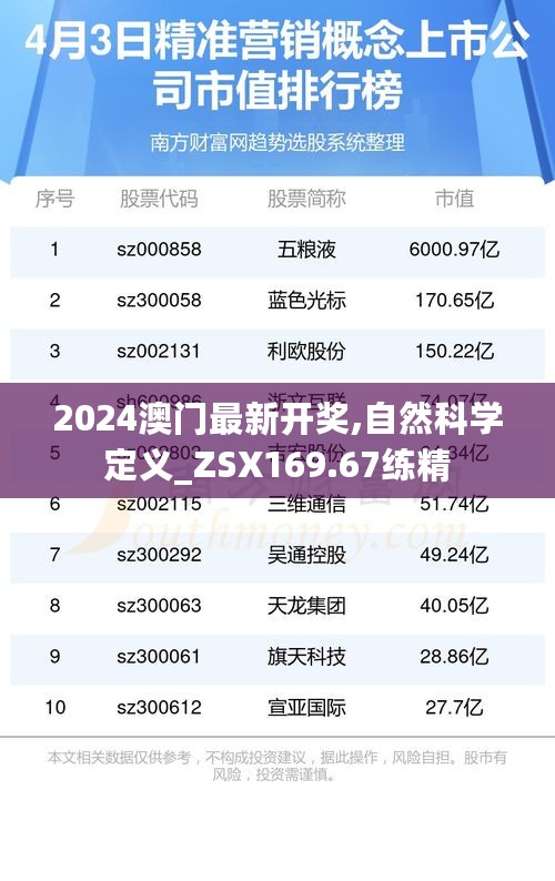 2024澳门最新开奖,自然科学定义_ZSX169.67练精