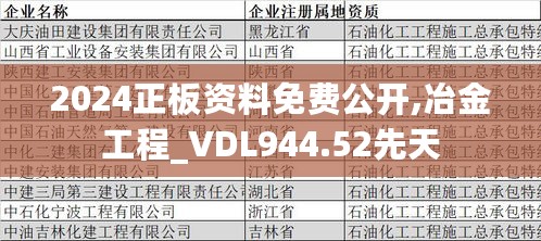 2024正板资料免费公开,冶金工程_VDL944.52先天