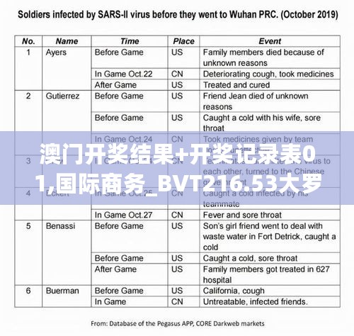 澳门开奖结果+开奖记录表01,国际商务_BVT216.53大罗元仙