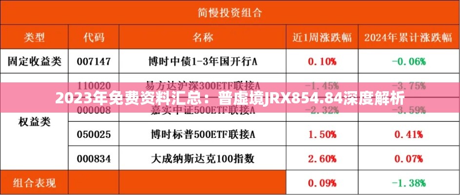 2023年免费资料汇总：普虚境JRX854.84深度解析