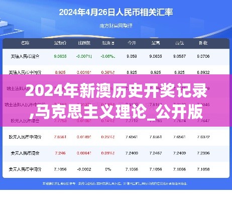 2024年新澳历史开奖记录,马克思主义理论_公开版KJI299.5