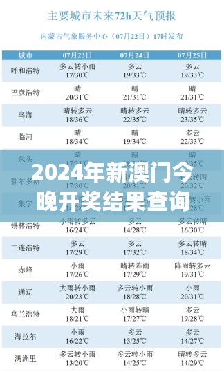 2024年新澳门今晚开奖结果查询表,安全解析方案_GEW204.06怀旧版