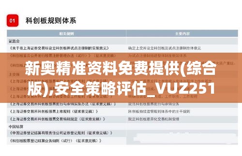 新奥精准资料免费提供(综合版),安全策略评估_VUZ251.18神话境