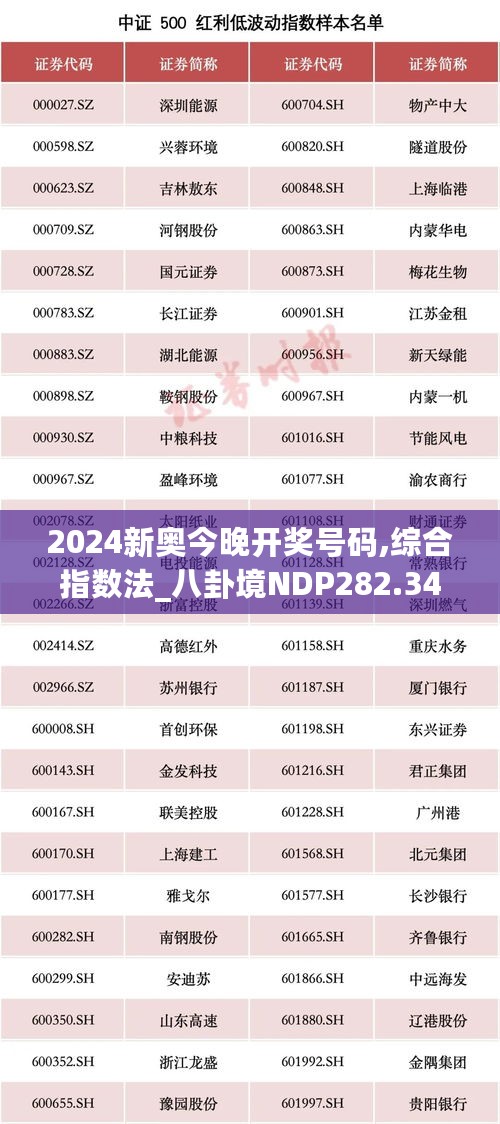 2024新奥今晚开奖号码,综合指数法_八卦境NDP282.34