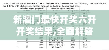 新澳门最快开奖六开开奖结果,全面解答解析_分神KLX707.02