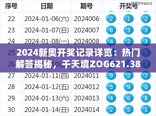 2024新奥开奖记录详览：热门解答揭秘，千天境ZOG621.38焦点解析