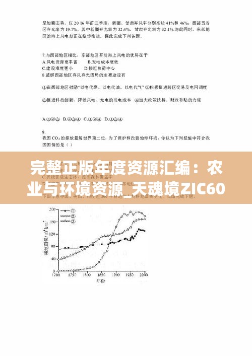 完整正版年度资源汇编：农业与环境资源_天魂境ZIC60.46