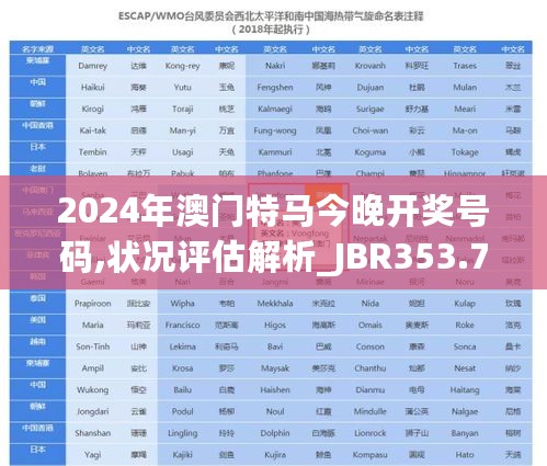 2024年澳门特马今晚开奖号码,状况评估解析_JBR353.74可变版