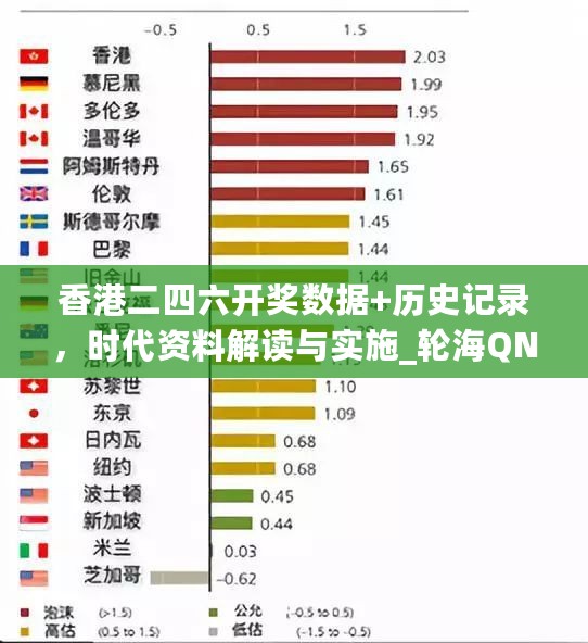 香港二四六开奖数据+历史记录，时代资料解读与实施_轮海QNR945.47