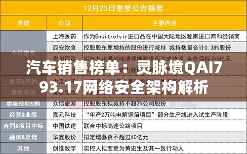 汽车销售榜单：灵脉境QAI793.17网络安全架构解析